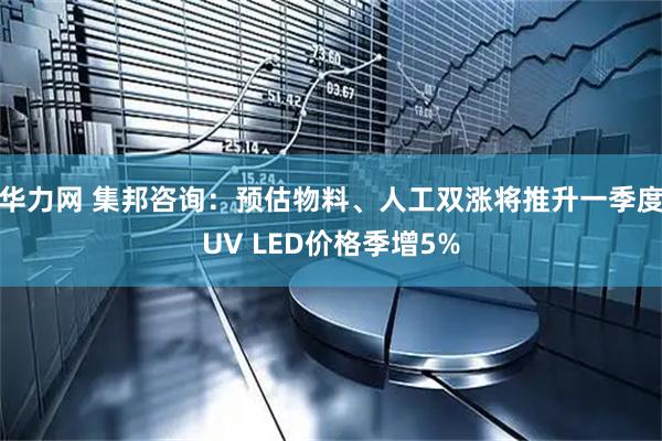 华力网 集邦咨询：预估物料、人工双涨将推升一季度UV LED价格季增5%