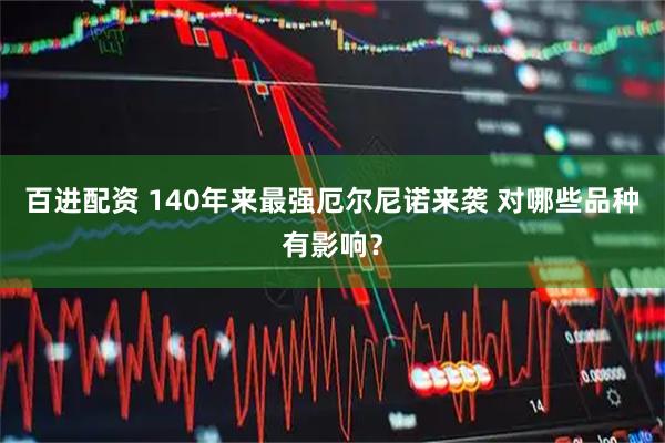 百进配资 140年来最强厄尔尼诺来袭 对哪些品种有影响？