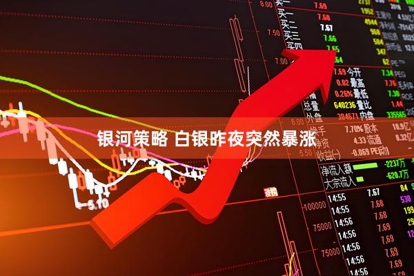 银河策略 白银昨夜突然暴涨